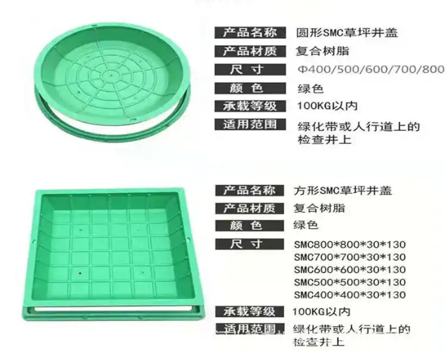 黎安镇树脂复合种植井盖展示